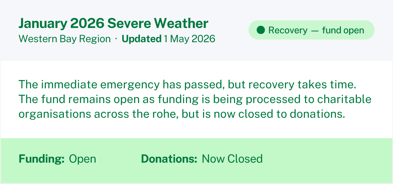 Recovery - Level 5.png