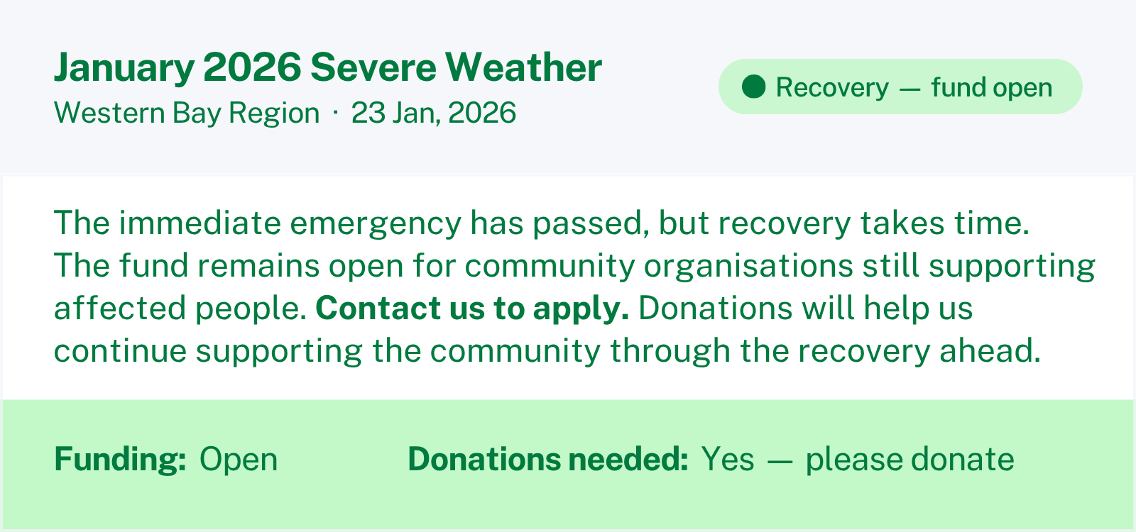 Recovery - Level 5 - Jan Weather Event.png