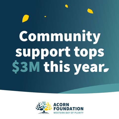 Acorn Foundation announces more than $3M in donations for 2022