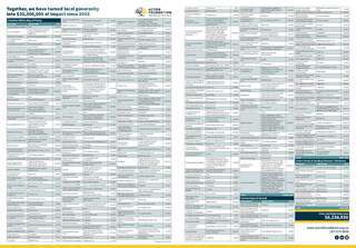 2026 Distributions List