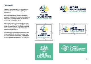 Acorn Logo Guidelines