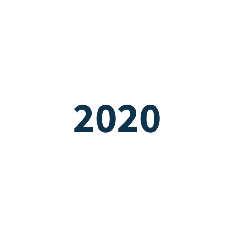 2020